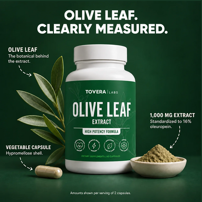 Olive Leaf Capsules